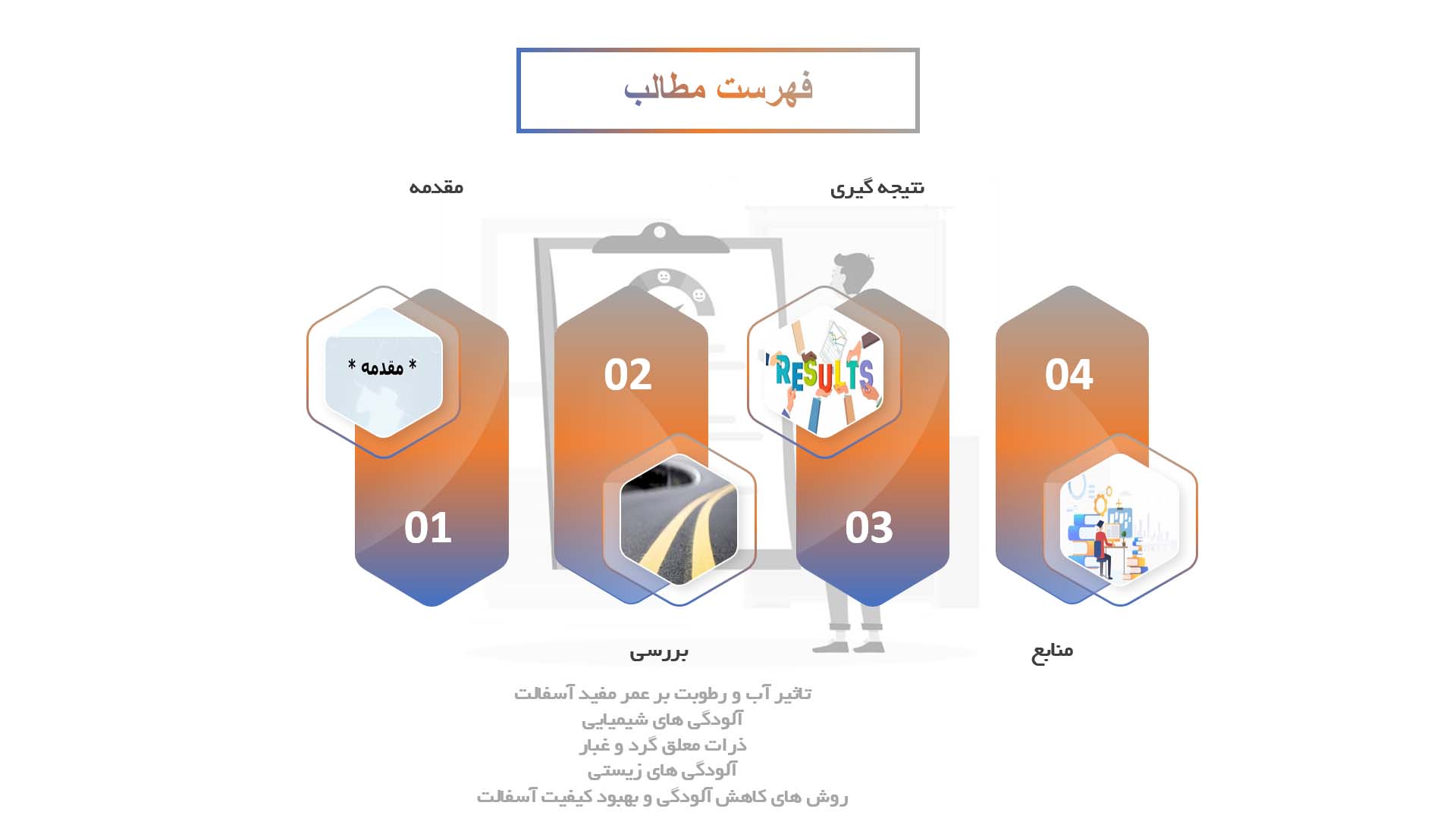 پاورپوینت در مورد اثرات آلاینده های مختل بر کیفیت آسفالت